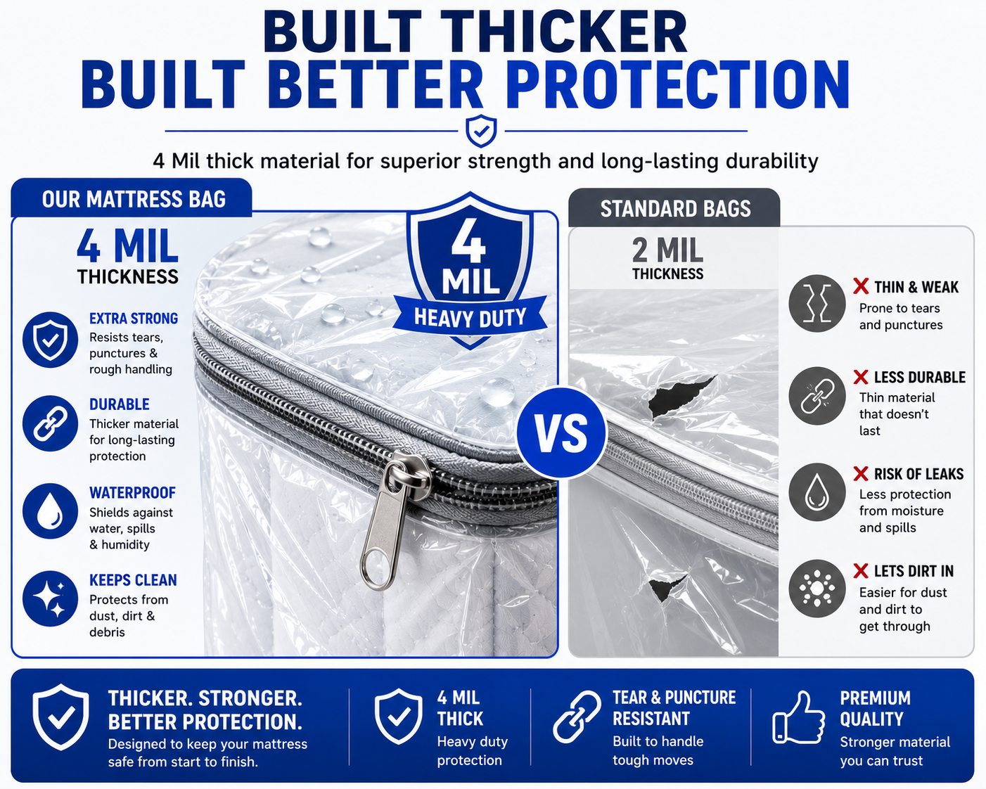 Mattress Bag for Moving & Storage, Queen Size, 4 Mil Heavy Duty Plastic Mattress Cover with Zipper, Waterproof Mattress Protector for Moving, Storage & Disposal